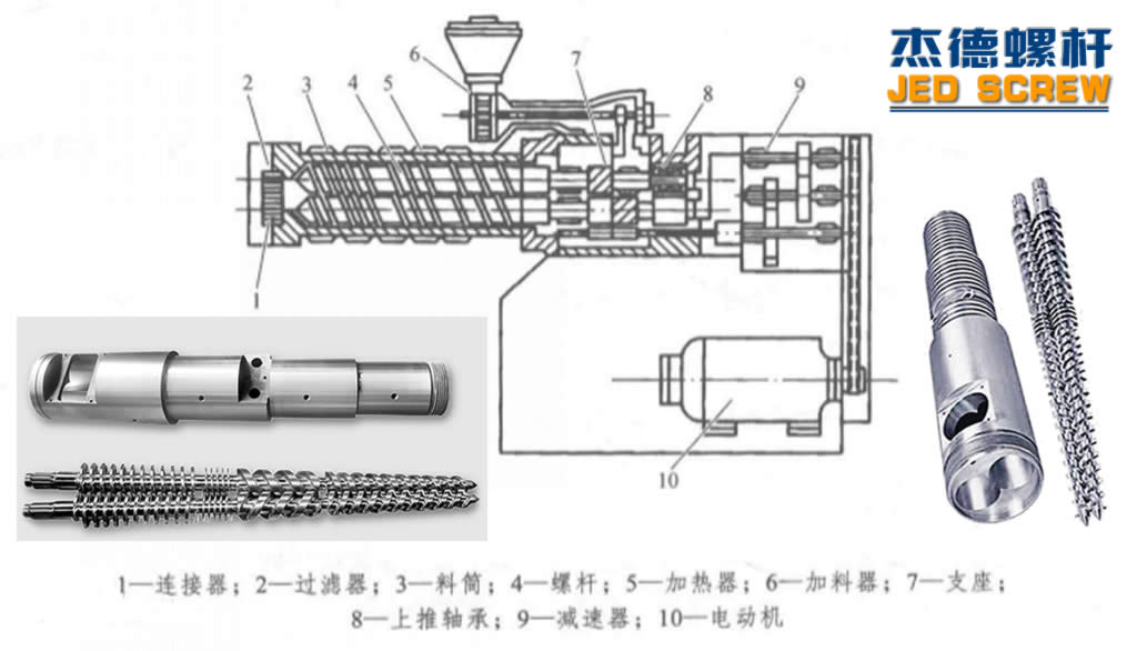 杰德 锥双螺杆挤出机专用螺杆机筒 型号齐全-舟山市杰德机械有限公司 杰德 锥双螺杆挤出机专用螺杆机筒 型号齐全-舟山市杰德机械有限公司