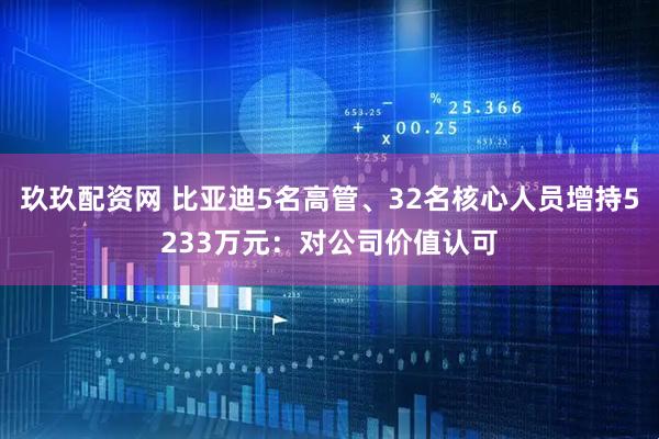 玖玖配资网 比亚迪5名高管、32名核心人员增持5233万元：对公司价值认可